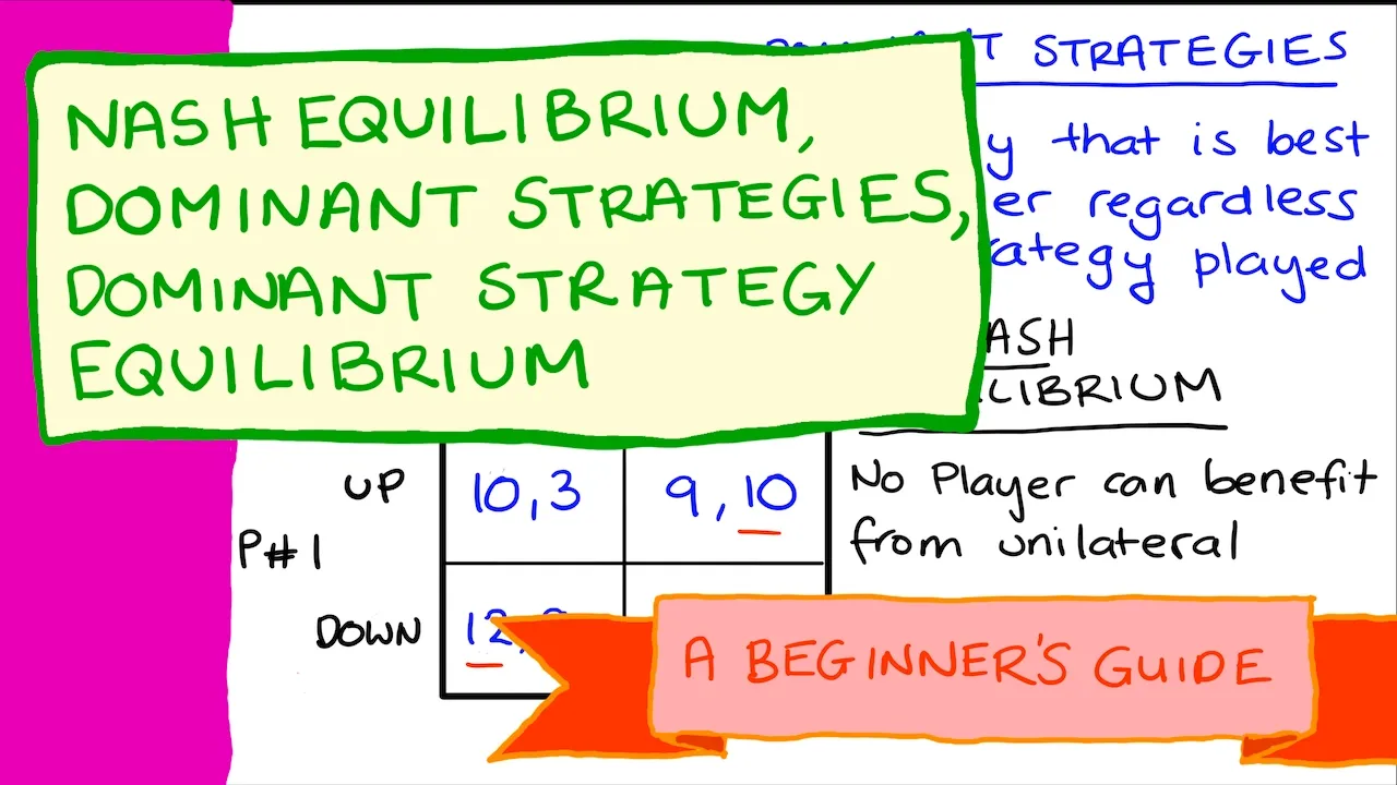 Nash Equilibrium, Dominant Strategies and Dominant Strategy Equilibrium (A Beginner's Guide)