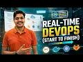 DevOps Real-Time Microservices Project Complete Overview