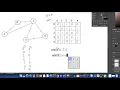 Graph Theory English Adjacency Matrix - Take graph as input in the program 2
