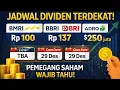 Jadwal Dividen Akhir Tahun 2025: BMRI, BBRI, ADRO. Jangan Sampai Ketinggalan Cum Date!