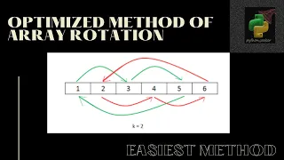 Different methods for rotation of array Interview questions Python