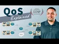 What is Quality of Service QoS