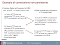 Il protocollo HTTP