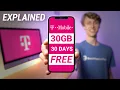 T-Mobile s Free Trial Explained