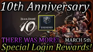 SPECIAL 10th ANNIVERSARY EVENTS PEARL SALES BDO Events