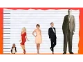 How Tall Is Christina Aguilera - Height Comparison