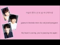 Heartbeat - Infinite f [lyrics] (Han/Rom/Eng)