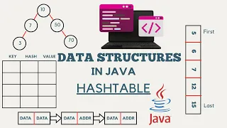 Hash Tables In Java JAVA Data Structures Full Java Playlist