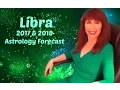 Libra 2017 2018 Astrology Jupiter brings You Love Luck Prosperity