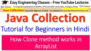 Java ArrayList Tutorial Clone Method Implementation Shallow Copy Explanation with example