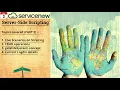 Day 3 Servicenow Server Side Scripting Servicenow Development Real Time Scenario Live Coding