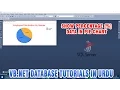 VB NET Chart Control Tutorial In Urdu - How to Show Percentage data In Pie Chart