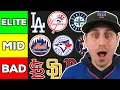 Ranking EVERY MLB Team for 2026 Season TIER LIST