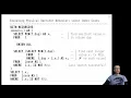Advanced SQL Chapter Use case loose index scan