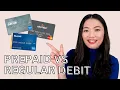 What Is A Prepaid Debit Card