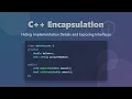 C Encapsulation Explained Data Hiding Access Control for Beginners