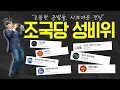 Download Lagu 🪓 침묵과 외침 | 조국당 성비위 사건을 다루는 뉴미디어 모음ZIP