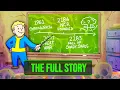 Fallout s NEW and Complete Historical Timeline