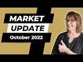 Des Moines Iowa Market Update for October 2022