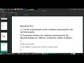 How to read and manipulate pdf files in python