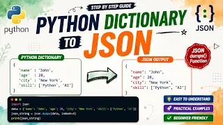 How to Convert Python Dictionary to JSON JSON dumps Function to Convert Dictionary to JSON