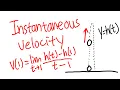 How to find the instantaneous velocity Calculus 1 tutorial