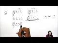 3 2 How negative numbers are stored