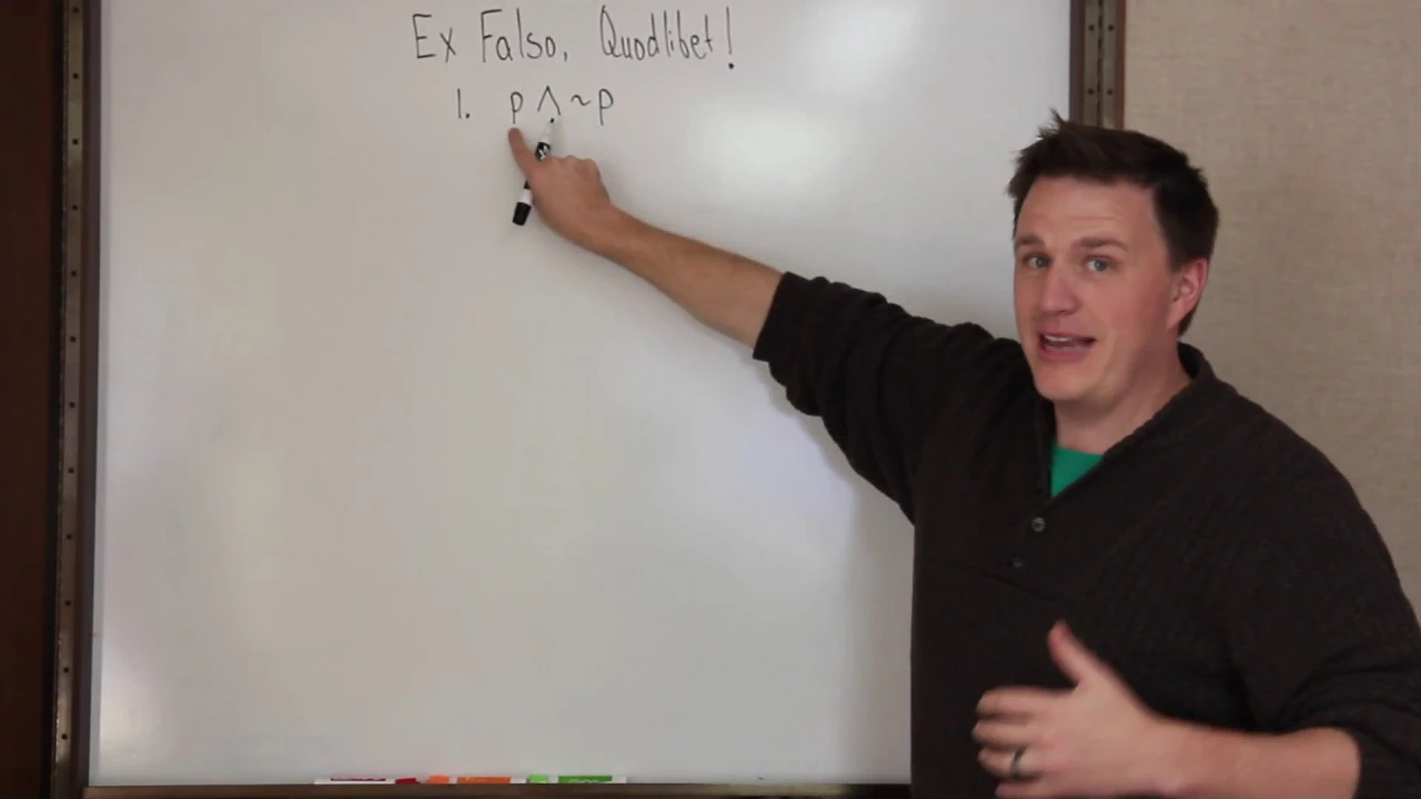 The Principle of Explosion: Ex falso quodlibet