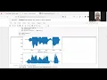 Speech Emotion Recognition with Machine Learning using CNN