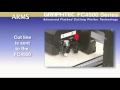 Graphtec FC4500 Promo