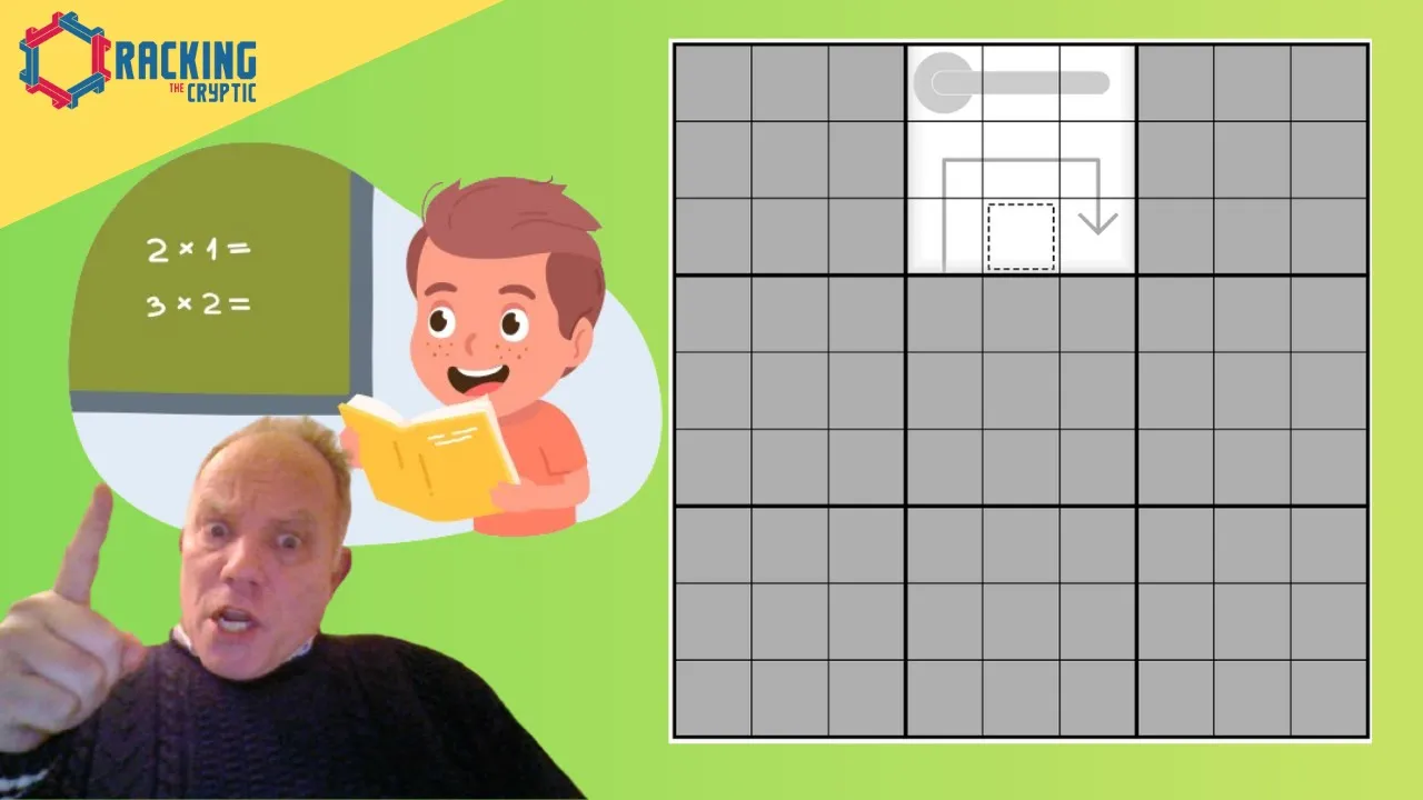 Go Forth, Do Some Multiplication!