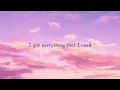 Better Thangs - Ciara, Summer Walker (Lyric Song) 🍧