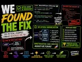 The Example Finally Revealed the Fix