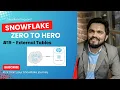 Snowflake External table How to create Query External table in Snowflake