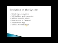 SwellInfo Sytem