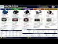 Advanced Electronics Maintenance Troubleshooting in Industrial Automation ENG Fawzy Emeel