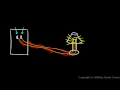 Physics 12 4 1b - Electric Potential and Potential Difference continued