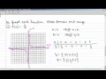 8-3 Graphing Reciprocal Functions