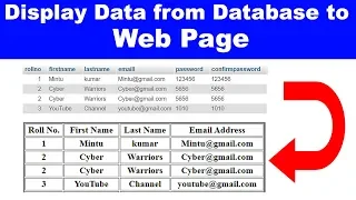 16 How to Display fetch data from database in php Display data in HTML table cyber warriors