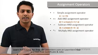 Ruby Assignment Operator Tutorial