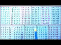0 - 10 Table Table of 0 to 10 Tables of Zero to Ten Tables Multiplication Tables