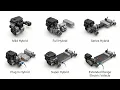 Every Hybrid Powertrain EXPLAINED in under 9 Minutes