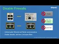 Core Concepts for Open Architecture AV Design Ch 2 - Network Connections