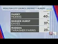 Moulton City Council District 1 Runoff Sept 24 2025 News 19 at 4 p m