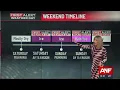 FIRST ALERT WEATHER Weekend timeline for upcoming winter storm in north Georgia