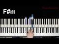 Chopin Nocturne C Sharp minor No 20 Piano Tutorial - How to Play Piano Lesson