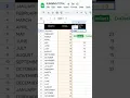 How to Create a Running Total in Google Sheets