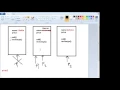 Selenium WebDriver Tutorial Day 2