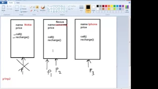 Selenium WebDriver Tutorial Day 2
