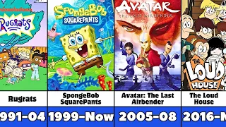 All Nickelodeon Animated TV Series 1991-2026